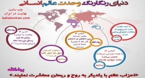 پیام نوروزی 1400 تشکیلات بهائیت چه پیامی برای ایرانیان داشت ؟